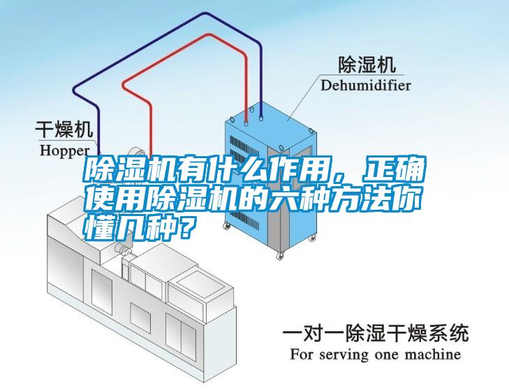 除濕機(jī)有什么作用，正確使用除濕機(jī)的六種方法你懂幾種？