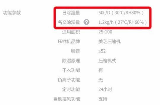 除濕機里的貓膩：兩個除濕量怎么選？