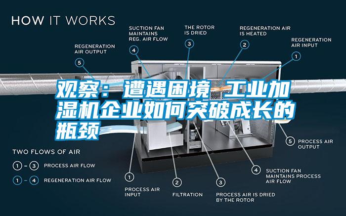 觀察：遭遇困境 工業(yè)加濕機(jī)企業(yè)如何突破成長(zhǎng)的瓶頸