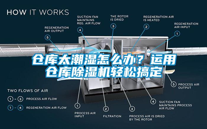 倉庫太潮濕怎么辦？運(yùn)用倉庫除濕機(jī)輕松搞定