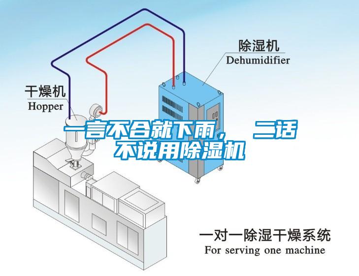 一言不合就下雨， 二話不說用除濕機(jī)