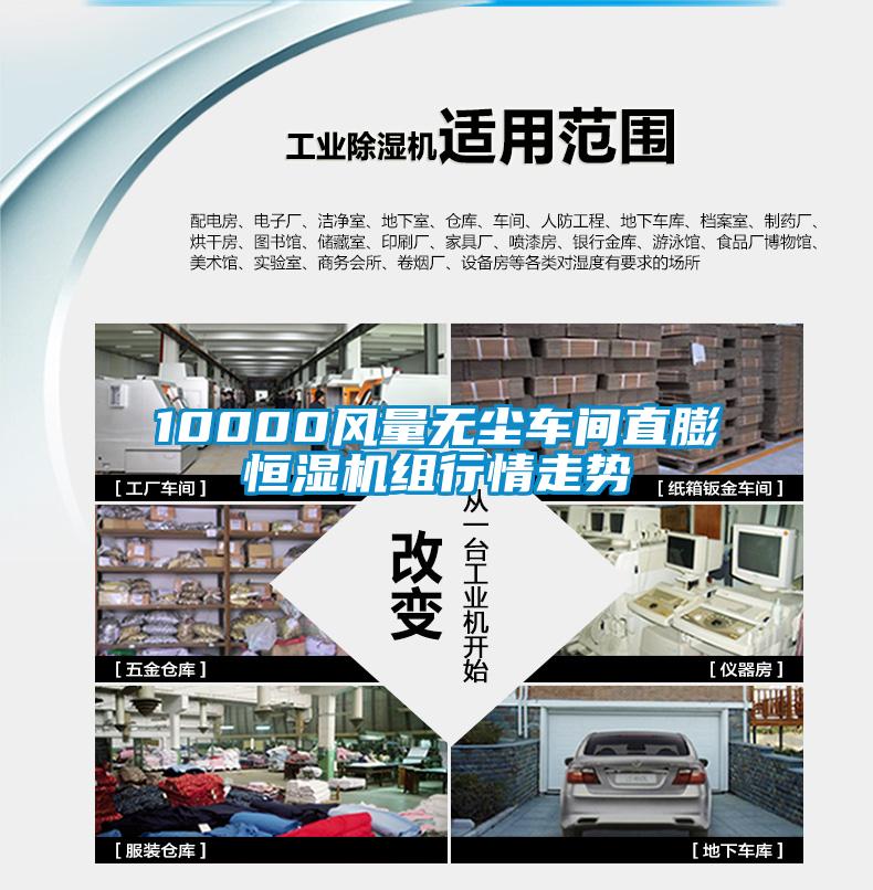 10000風(fēng)量無(wú)塵車間直膨恒濕機(jī)組行情走勢(shì)