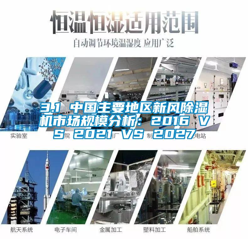 3.1 中國主要地區(qū)新風(fēng)除濕機市場規(guī)模分析：2016 VS 2021 VS 2027