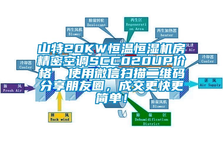 山特20KW恒溫恒濕機(jī)房精密空調(diào)SCC020UP價(jià)格  使用微信掃描二維碼分享朋友圈，成交更快更簡(jiǎn)單！