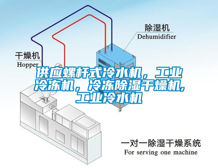 供應螺桿式冷水機，工業(yè)冷凍機，冷凍除濕干燥機,工業(yè)冷水機