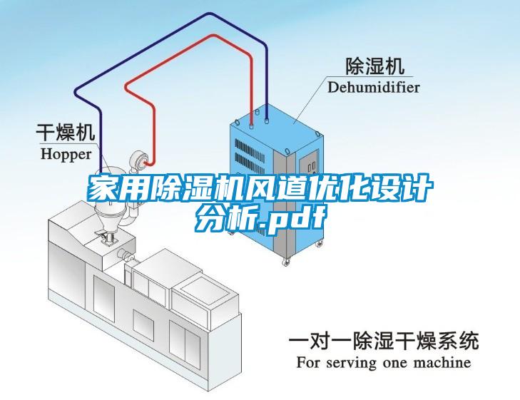 家用除濕機(jī)風(fēng)道優(yōu)化設(shè)計(jì)分析.pdf