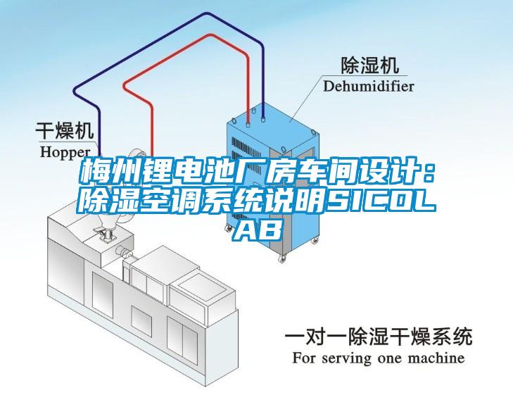 梅州鋰電池廠房車間設(shè)計(jì)：除濕空調(diào)系統(tǒng)說(shuō)明SICOLAB