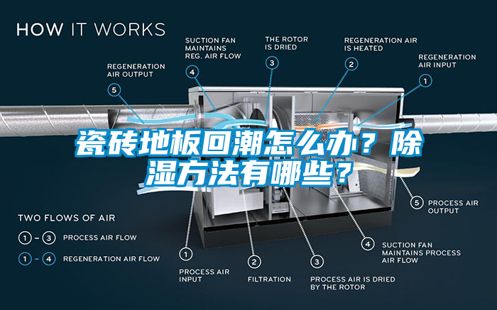 瓷磚地板回潮怎么辦？除濕方法有哪些？