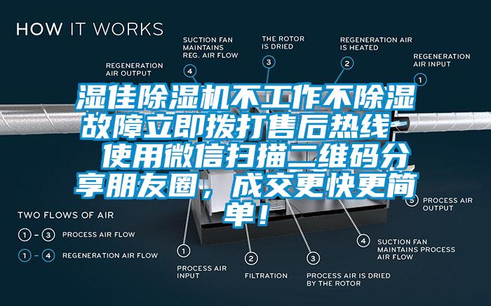 濕佳除濕機不工作不除濕故障立即撥打售后熱線  使用微信掃描二維碼分享朋友圈，成交更快更簡單！