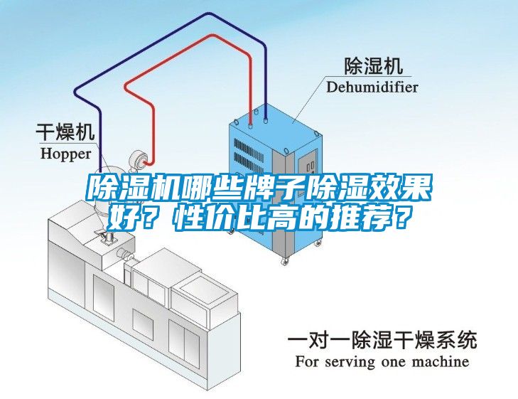 除濕機(jī)哪些牌子除濕效果好？性?xún)r(jià)比高的推薦？