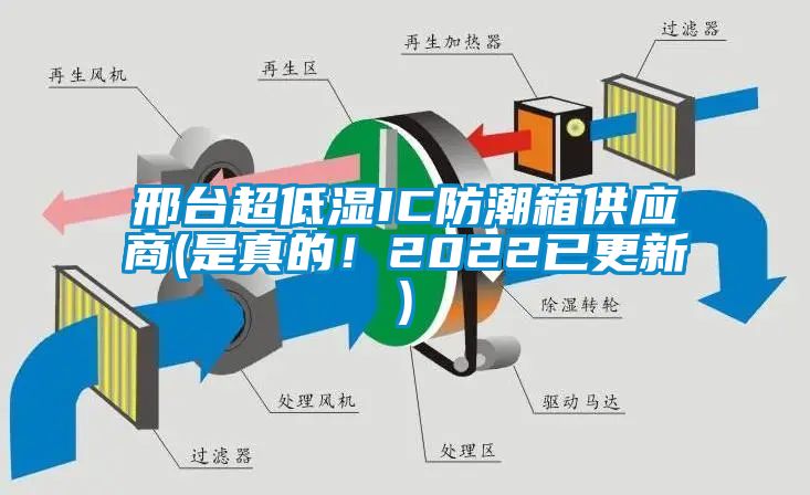 邢臺(tái)超低濕IC防潮箱供應(yīng)商(是真的！2022已更新)