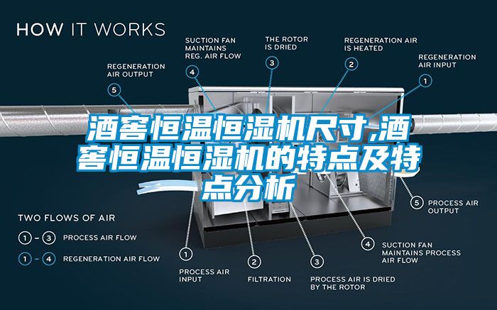 酒窖恒溫恒濕機(jī)尺寸,酒窖恒溫恒濕機(jī)的特點(diǎn)及特點(diǎn)分析