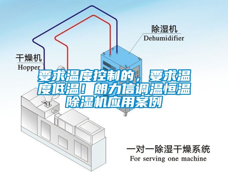 要求溫度控制的，要求溫度低溫！朗力信調(diào)溫恒溫除濕機(jī)應(yīng)用案例